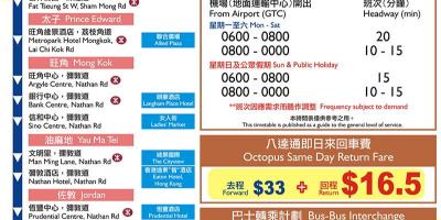 Hong Kong daanan a21 bus ruta ng mapa